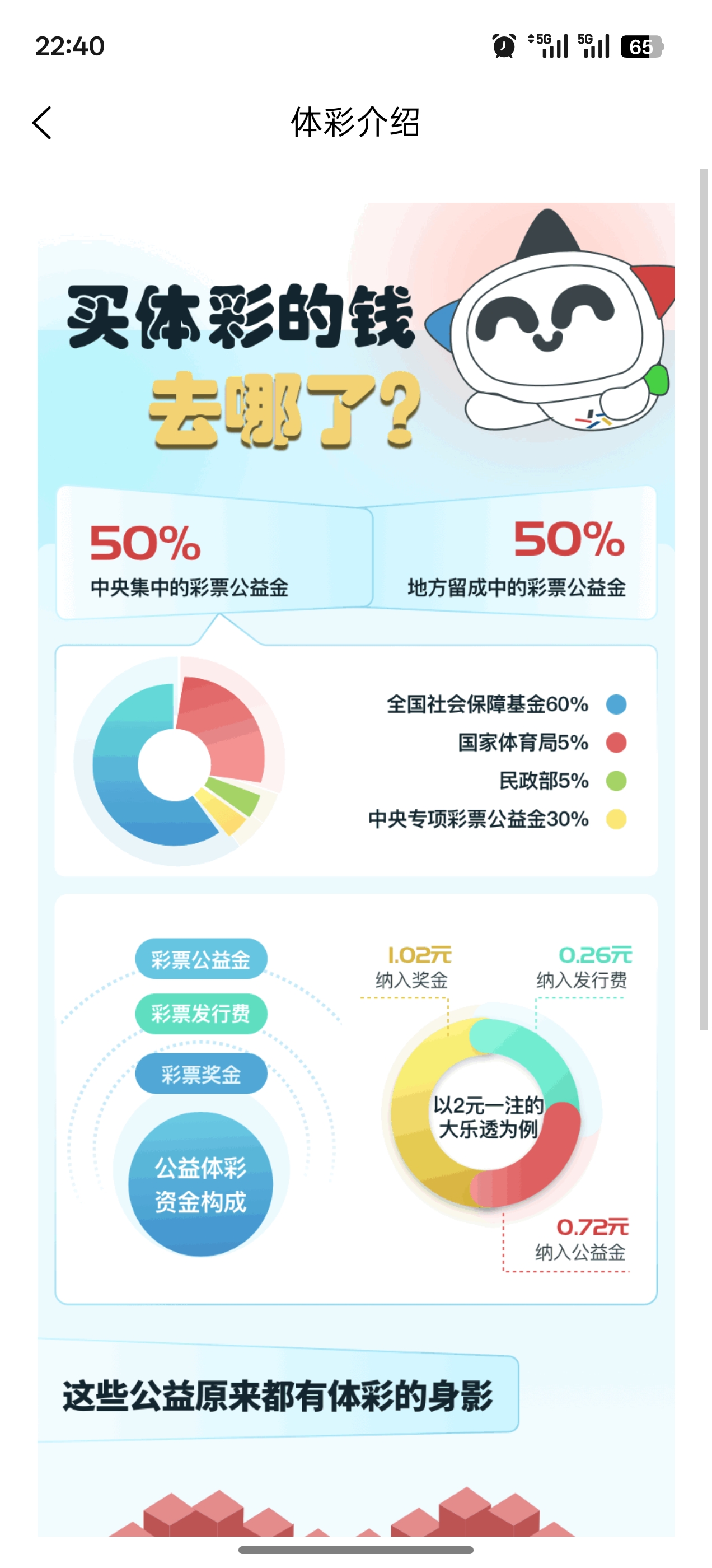 乐达助手赛事数据页