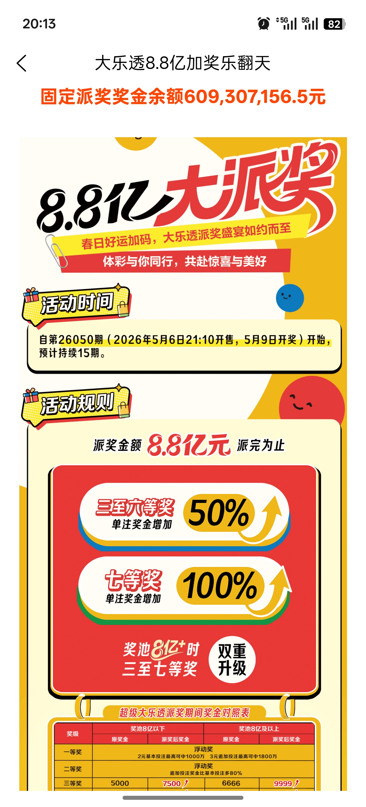 乐达助手分析功能